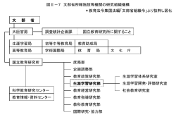 ｽﾗｲﾄﾞ ﾀｲﾄﾙなし