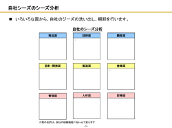 事業計画書テンプレート