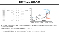 IPMM: IP Meter Project