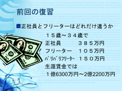 減り続ける高卒求人