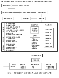 ｽﾗｲﾄﾞ ﾀｲﾄﾙなし