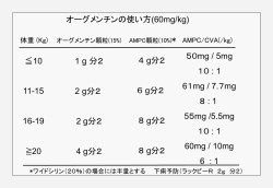 薬剤耐性菌に よる 急性中耳炎、鼻副鼻腔炎に対する