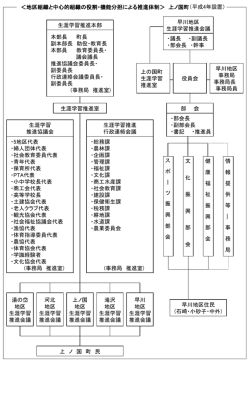 ｽﾗｲﾄﾞ ﾀｲﾄﾙなし