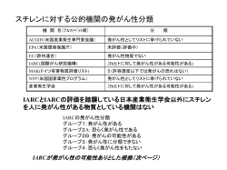 PowerPoint プレゼンテーション