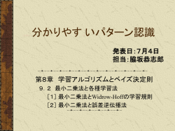 分かりやすいパターン認識