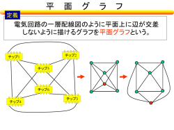 計算の複雑さ