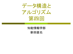 プログラム再構成に関する 特許申請について
