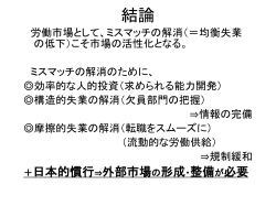 プレゼンの流れ