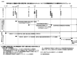 ｽﾗｲﾄﾞ ﾀｲﾄﾙなし