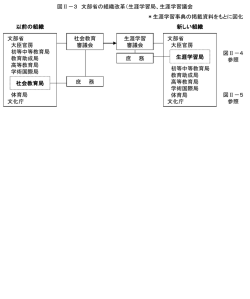 ｽﾗｲﾄﾞ ﾀｲﾄﾙなし
