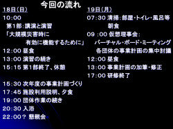 ロールプレイの進め方