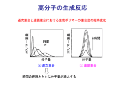 高分子とは - ようこそ