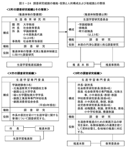 ｽﾗｲﾄﾞ ﾀｲﾄﾙなし