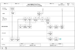 ｽﾗｲﾄﾞ ﾀｲﾄﾙなし