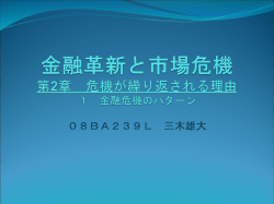 金融革新と市場危機 第2章 危機が繰り返される理由 1 金融危機のパターン 08BA239L