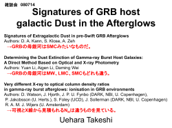 Dust extinction of GRB host galaxies