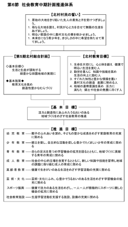 ｽﾗｲﾄﾞ ﾀｲﾄﾙなし