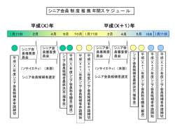 ｽﾗｲﾄﾞ ﾀｲﾄﾙなし