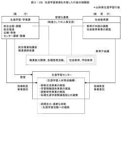 ｽﾗｲﾄﾞ ﾀｲﾄﾙなし