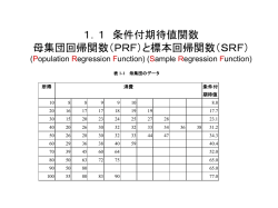 計量経済学 - Info Shako