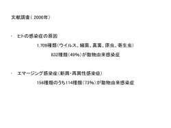 PowerPoint プレゼンテーション -