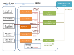 PowerPoint プレゼンテーション