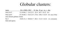 Globular clusters: