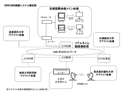 ｽﾗｲﾄﾞ ﾀｲﾄﾙなし
