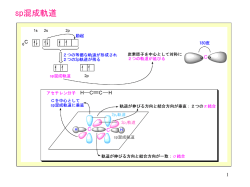 化学で学ぶこと