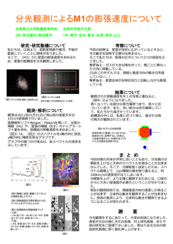 分光観測による