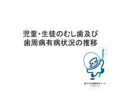フッ素洗口の実施状況推移 （都道府県別・年度別）