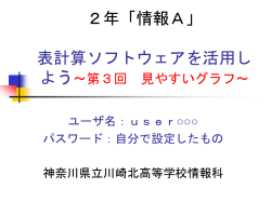 表計算ソフトウェアを活用しよう
