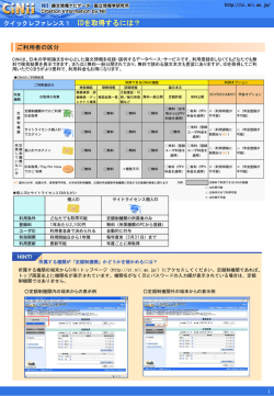 PowerPoint プレゼンテーション
