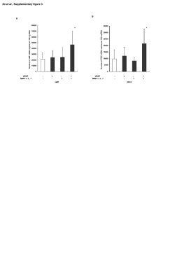 Figure.1