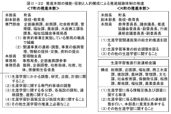 ｽﾗｲﾄﾞ ﾀｲﾄﾙなし