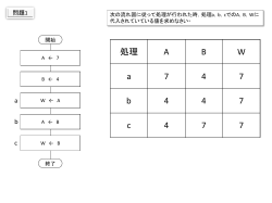 PowerPoint プレゼンテーション