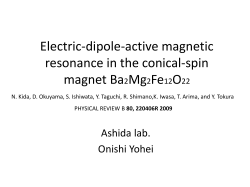Electric-dipole-active magnetic resonance in the