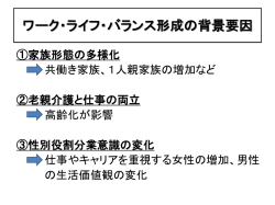 ワーク・ライフ・バランス形成の背景要因