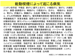 スライド 1