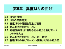 第5章 真直はりの曲げ