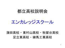 東京都立足立東高等学校