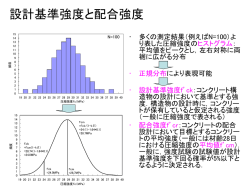 設計基準強度と配合強度