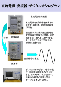 ラクソーのU-32 UNIVERSAL BAND SAW MACHINE