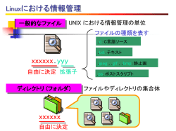 東北大学全学教育科目 情報基礎 A