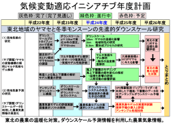 東北大学理学研究科23年度計画：
