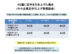 PowerPoint プレゼンテーション