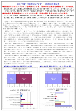 PowerPoint プレゼンテーション