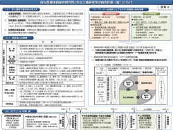 PowerPoint プレゼンテーション