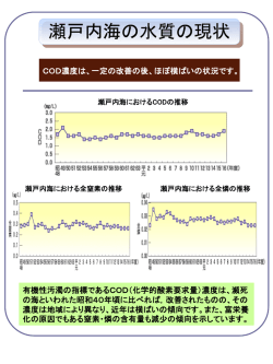 リモートセンシングによる藻場とサンゴ礁のマッピング