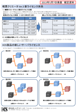 PowerPoint プレゼンテーション
